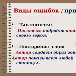 Tautologie v ruštině Co je tautologie v ruštině příklady