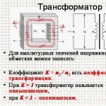 Опции за демонстрация на oge по физика