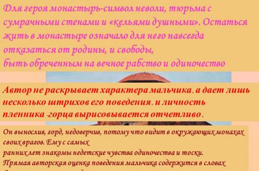 Esej na temat: Klasztor jako symbol niewoli w wierszu Mtsyriego, Lermontowa
