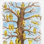 Методическая разработка по психологии (5 класс) на тему: Проективная методика «Дерево с человечками