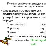 Budowanie zdań w języku angielskim Jak poprawnie zbudować zdanie w języku angielskim