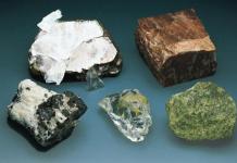 Классификация минералов и условия их образования главнейшие породообразующие минералы экзогенно - реферат