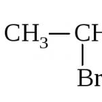 Równanie hydratacji alkenu