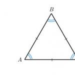 Ostry trójkąt