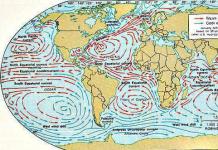 Termiskā straume pasaules okeānā