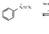 Związki diazowe: reakcje soli diazoniowych z wydzieleniem azotu, syntetyczne możliwości reakcji