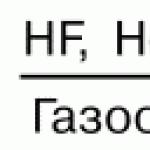 Chemické vlastnosti halogenů