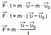 Ano ang formula para sa pagkalkula ng momentum ng isang katawan?