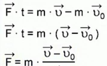 Ano ang formula para sa pagkalkula ng momentum ng isang katawan?