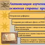 в южните райони на Русия и Кавказ и тяхното значение за развитието на вътрешната териология